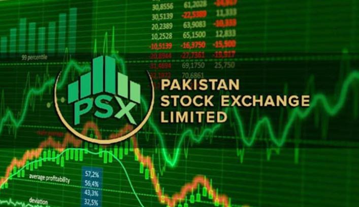 PSX reaches fresh high after gaining over 2,100 points