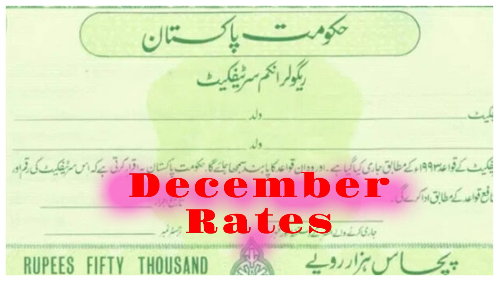 Qaumi Bachat Bank reduces profit rate on Regular Income Certificates from December 2024