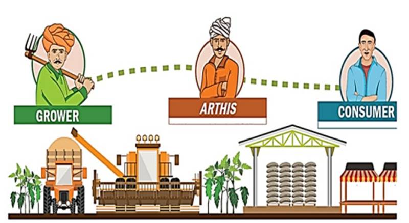 Technology can help cut out role of middleman in agriculture supply chain