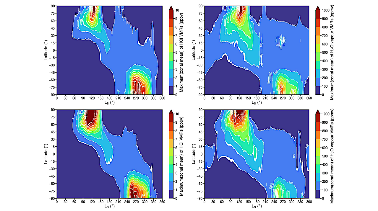 A 3D Model Simulation Of Hydrogen Chloride Photochemistry On Mars: Comparison With Satellite Data