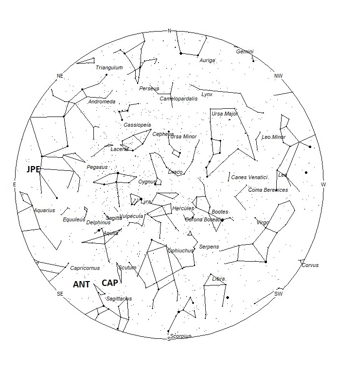 Radiant Positions at 22:00 LST