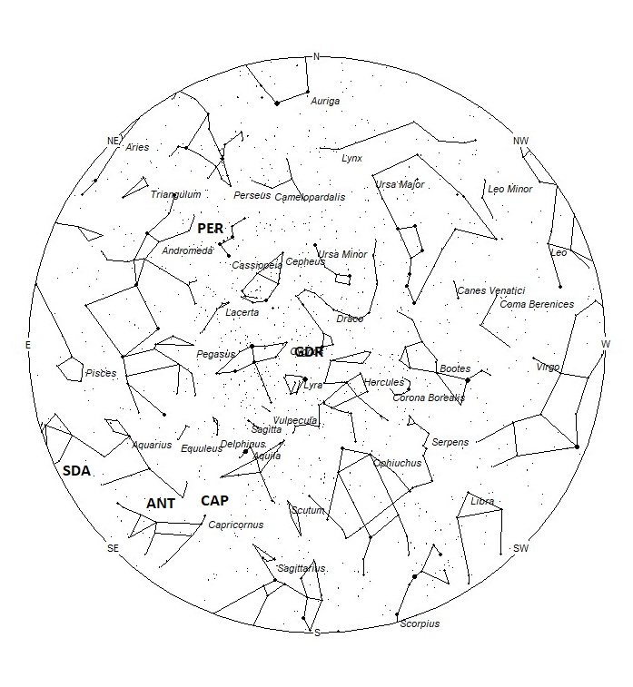 Radiant Positions at 23:00 LST