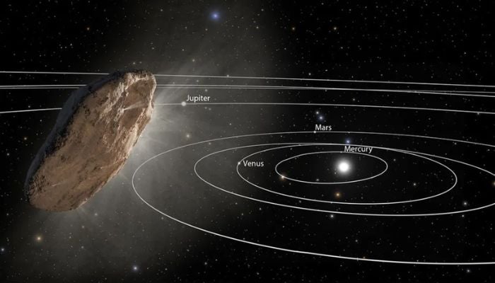 3I/ATLAS is moving faster than Oumuamua and 21/Borisov