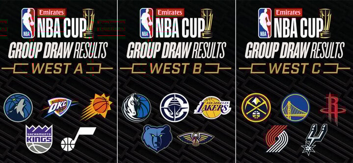 NBA Cup West Draw Results