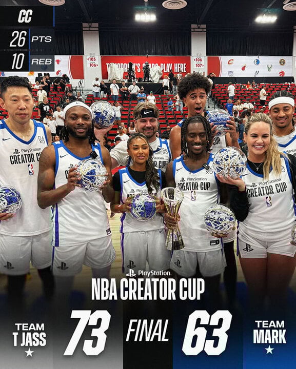 Team T Jass wins NBA Creator Cup