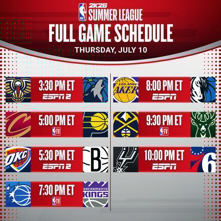 Today's Schedule