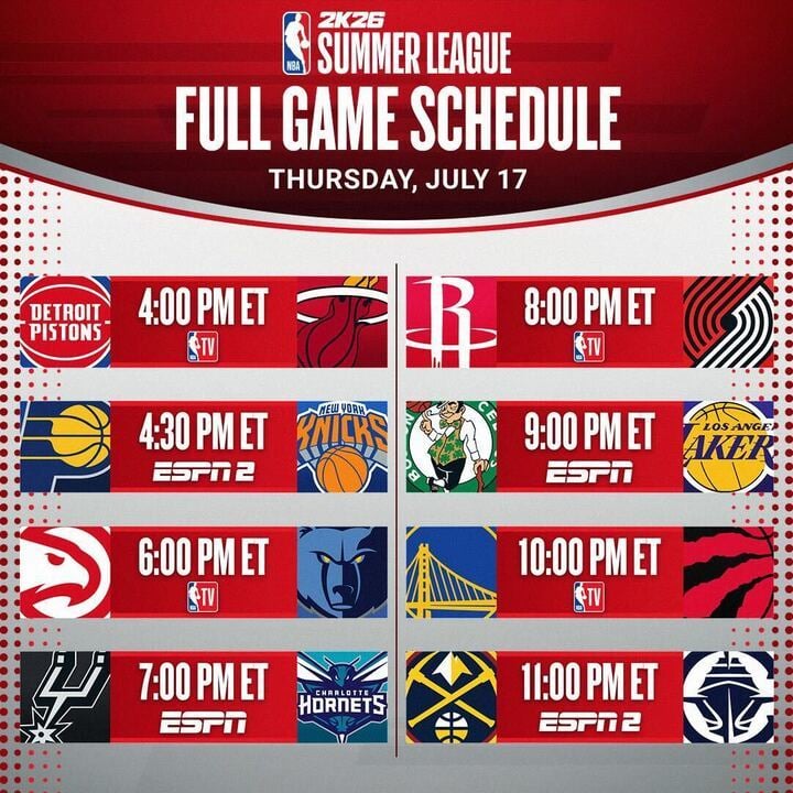 Tonight's schedule
