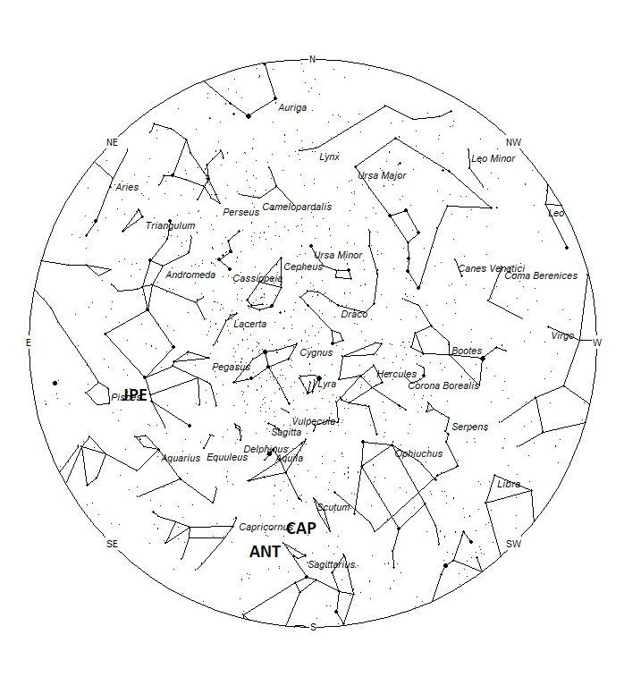 Radiant Positions at 01:00 LST
