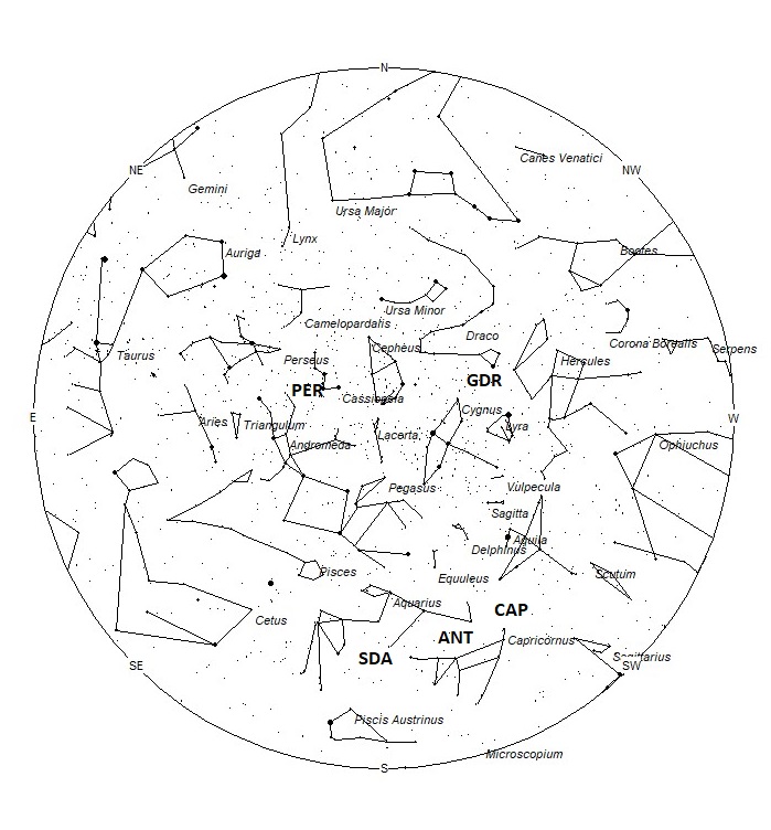 Radiant Positions at 03:00 LST
