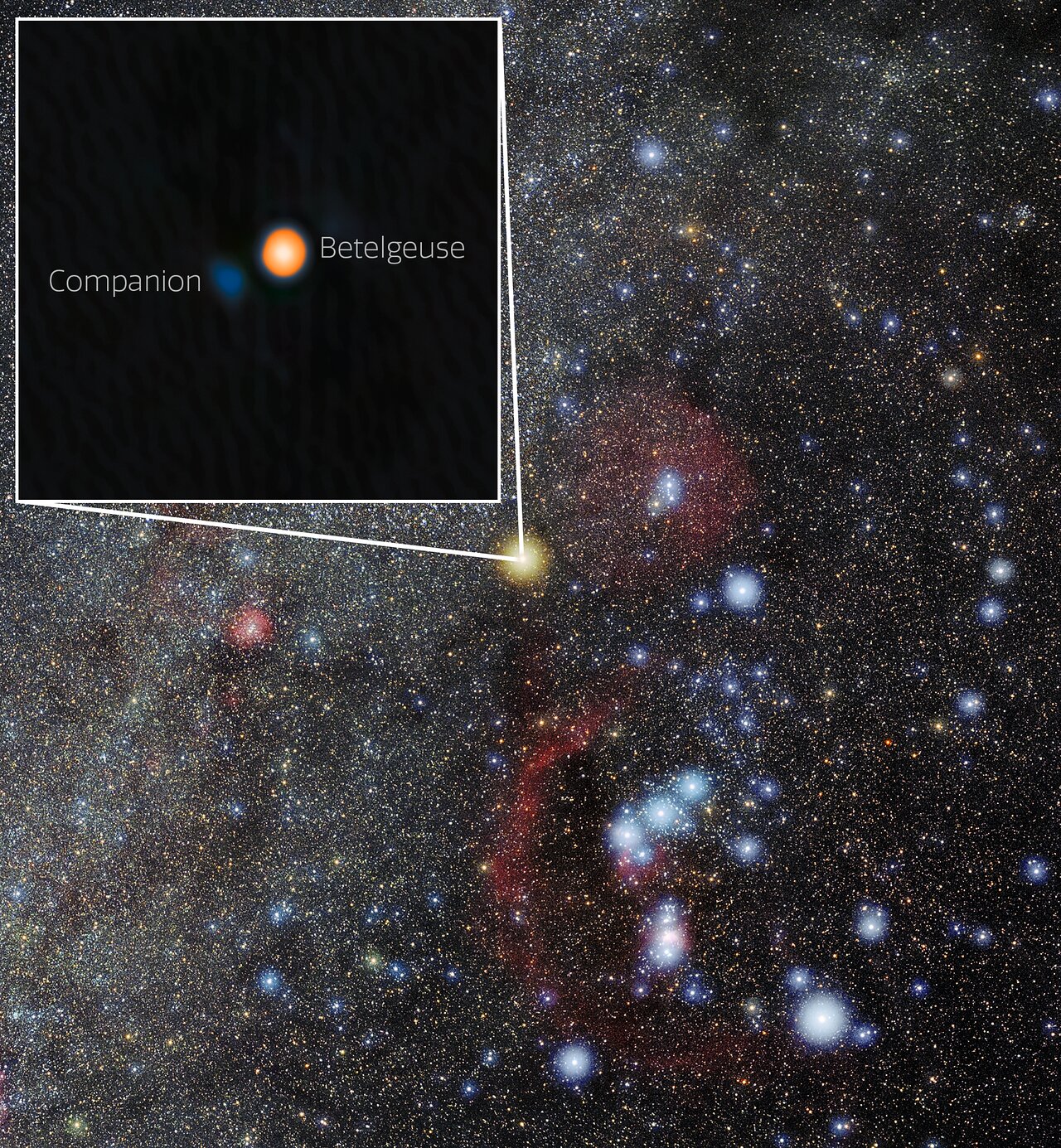 a photograph of the night sky full of stars, inset with an image of an orange orb next to a smaller bluish orb