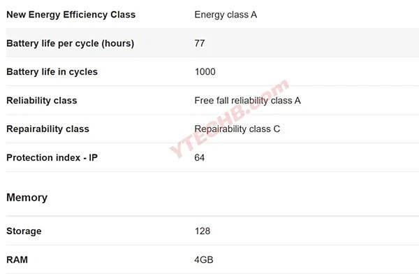 Redmi 15C 4G