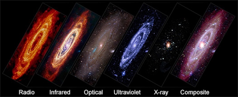 6 images of a tilted spiral galaxy, in various colors on black background with white text labels.