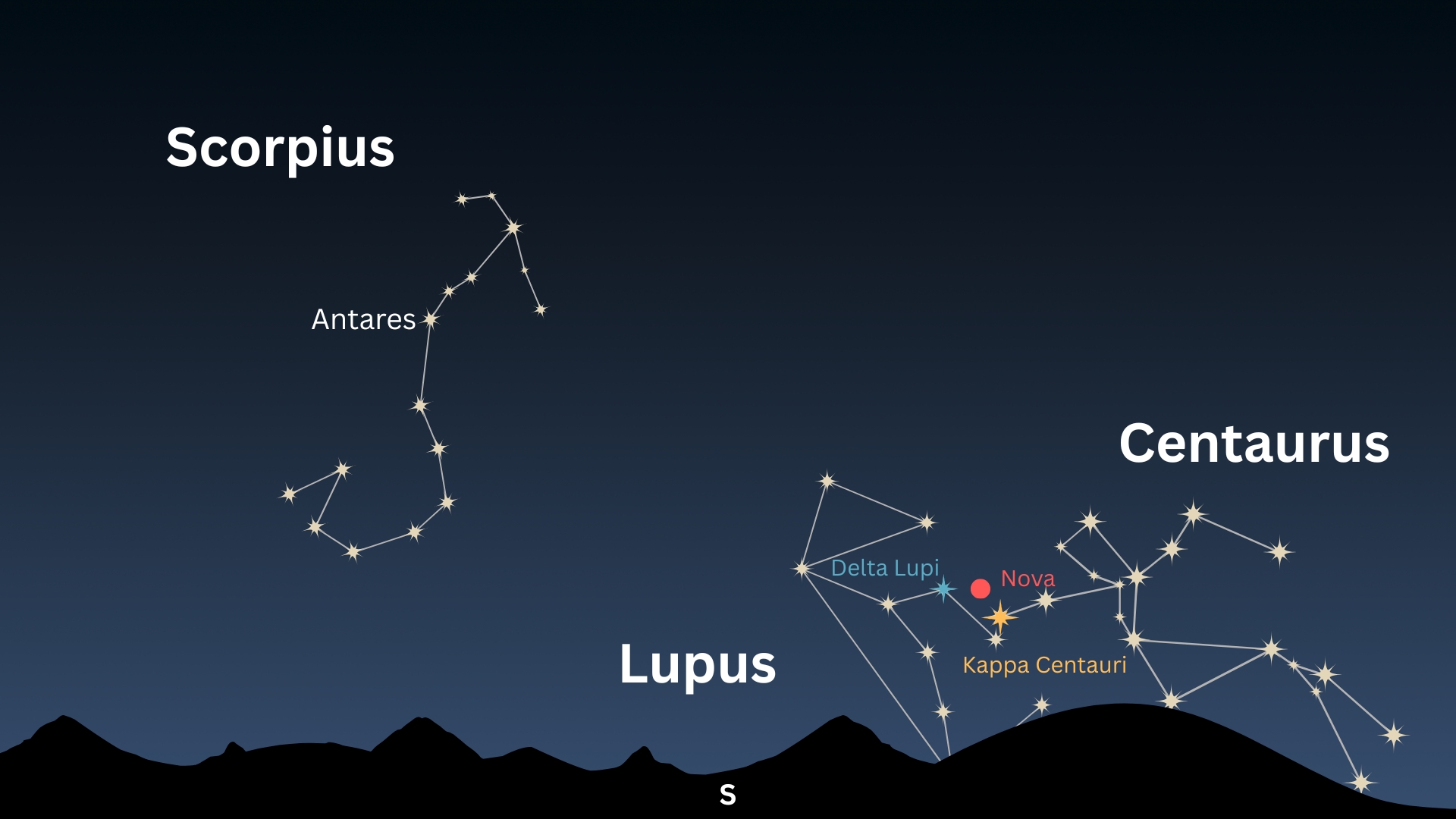 A graphic showing the location of the nova in the night sky between the Lupus and Centaurus constellations