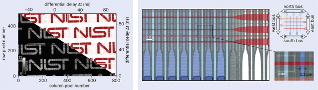 Single-photon phase transitions