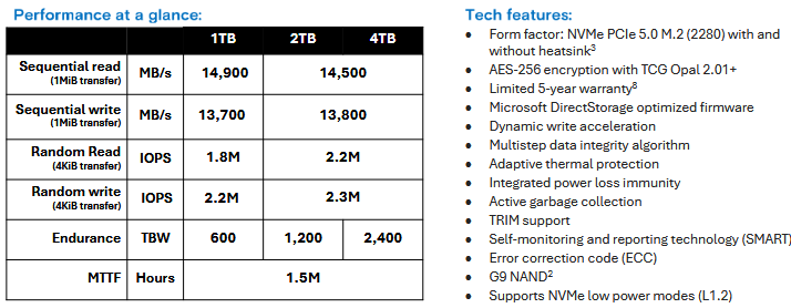 Crucial T710 2TB Specs