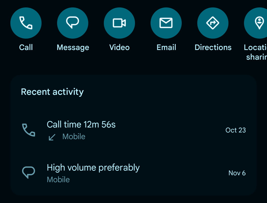 Google Contacts Recent activity