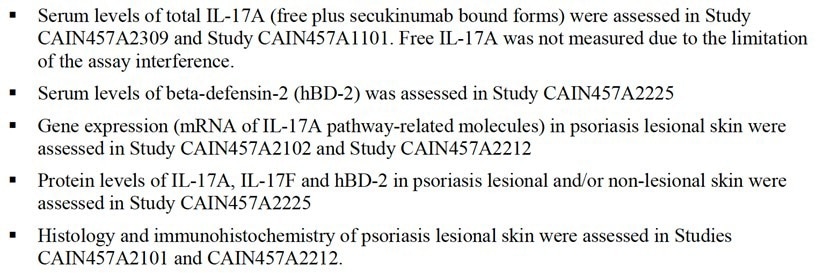 Summary of Clinical Pharmacodynamics