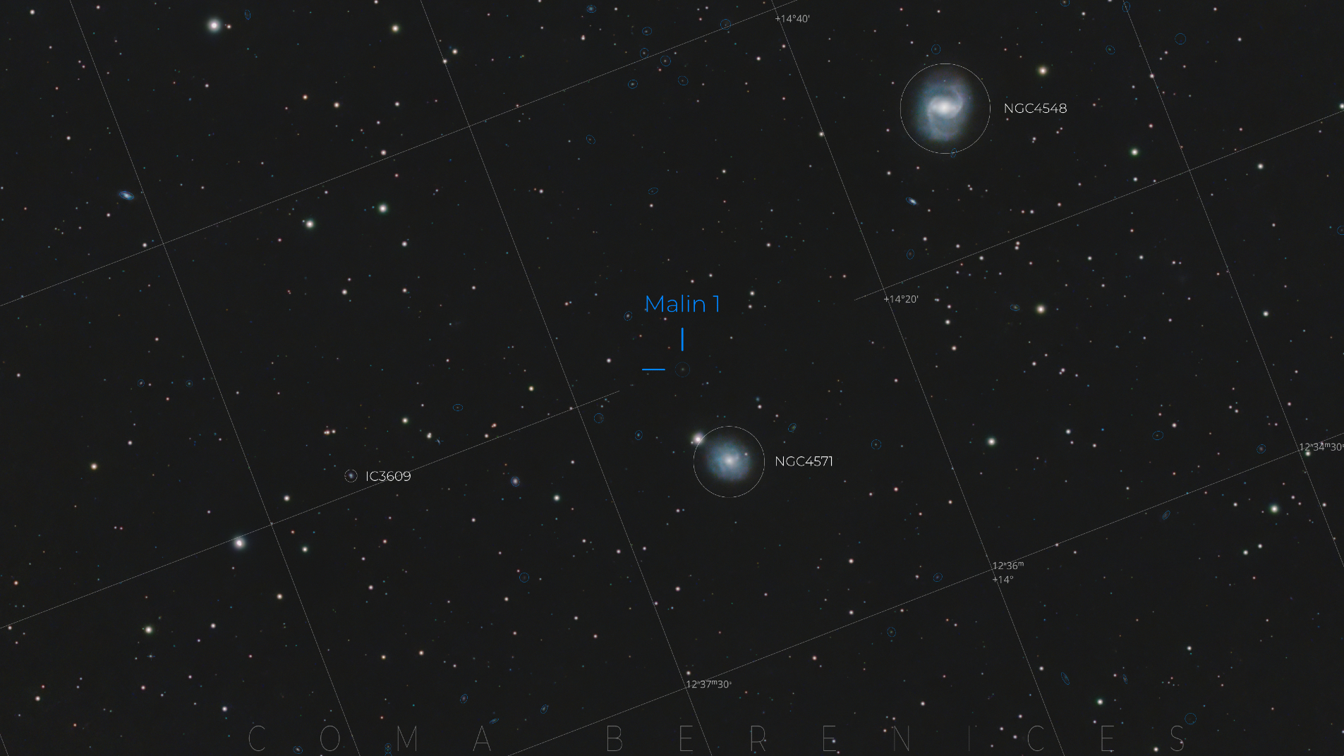 An image of the night sky showing several galaxies arrayed alongside numerous background stars. The position of the distant galaxy Malin 1 is indicated in blue near the center of the image.