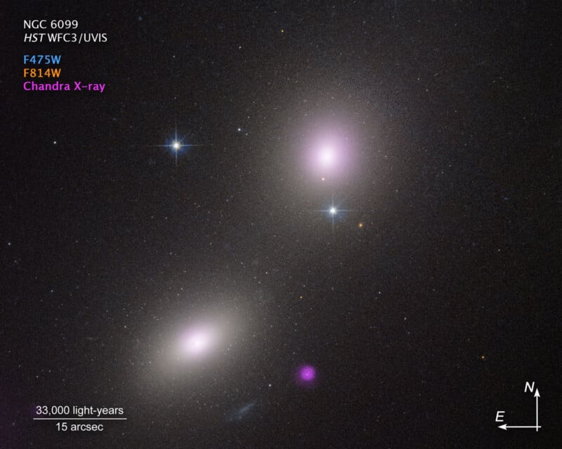 Image of galaxy NGC 6099 showing two large glowing galaxies, several bright stars, and faint galaxies. Colored text labels imaging filters. A scale bar shows 33,000 light-years. Compass indicates north and east directions.