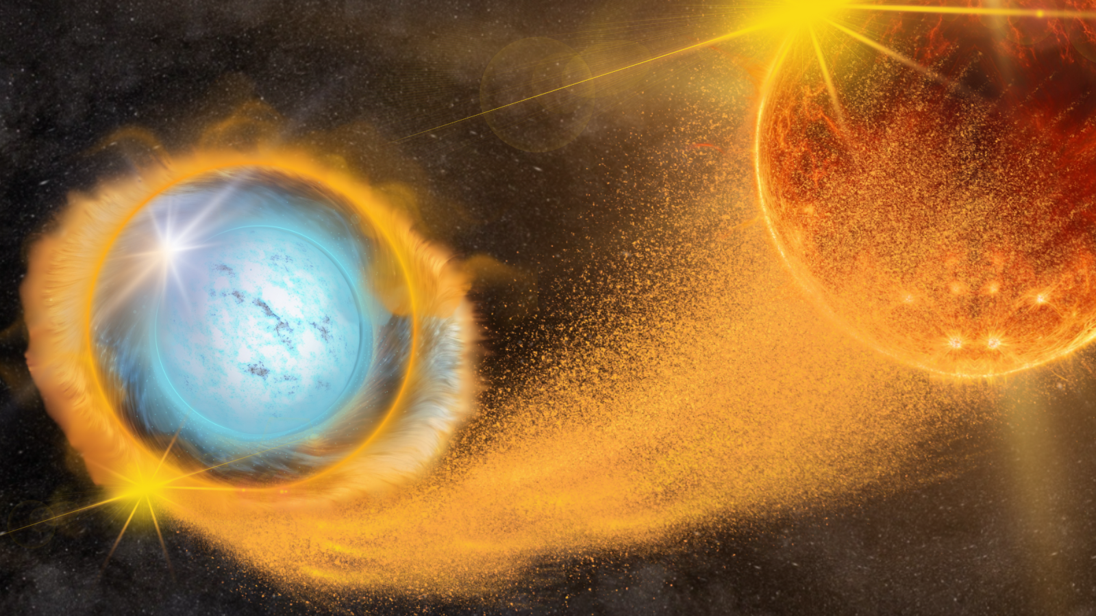 A light blue sphere surrounded by orange smoke that links it to the lower hemisphere of a larger orange sphere