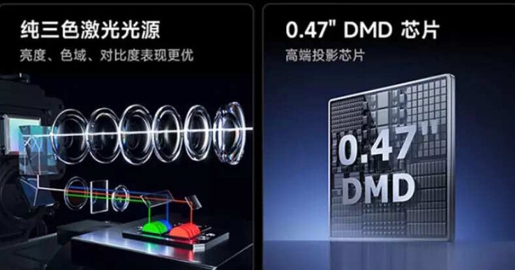 Strong color reproduction is advertised. (Image source: Xiaomi)