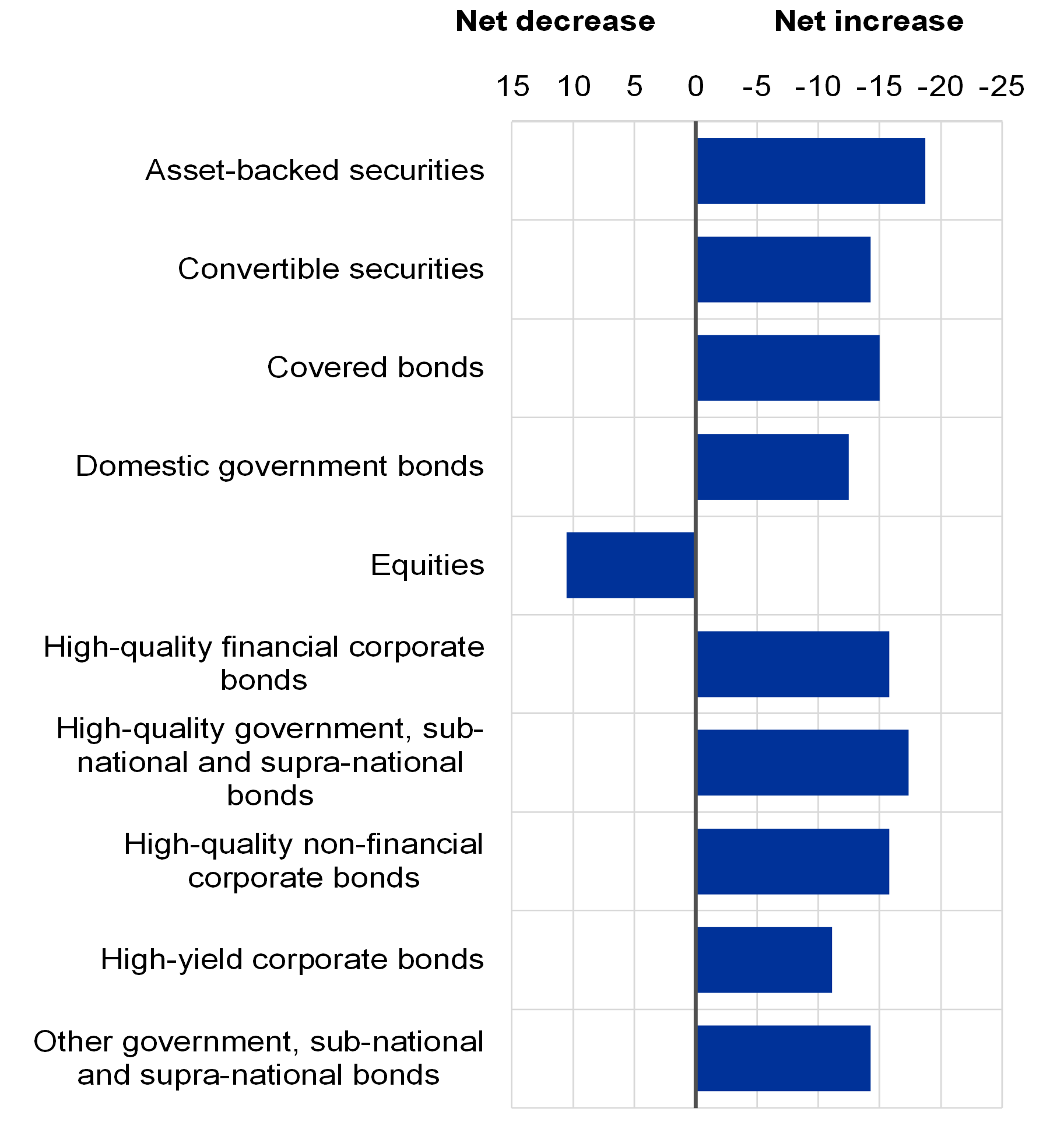 A blue rectangular object with black background

AI-generated content may be incorrect.