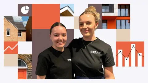 BBC Amber and Bella are in black T-shirts saying "Staff" in white letters. They're standing together and smiling. A graphic has been added behind them showing a roof under construction, a front door and windows of a block of flats as well as some charts.