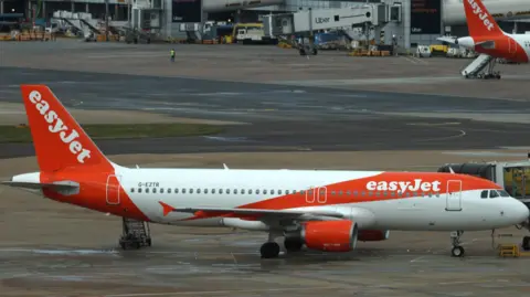 PA Media Easyjet plane on runway