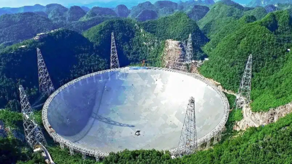 Five-hundred-meter Aperture Spherical Telescope (FAST)