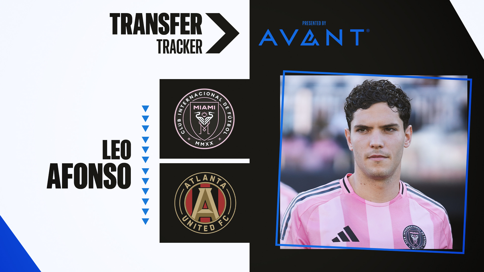 Leo Afonso traded from Inter Miami to Atlanta United
