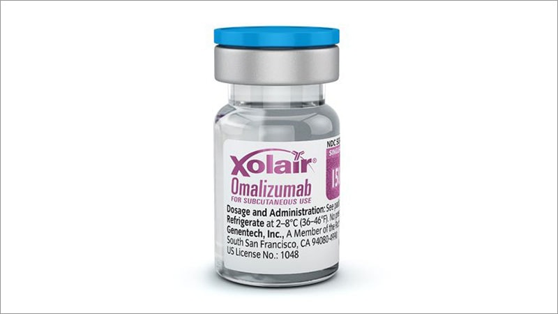 Is Drug Working? Still Needed?