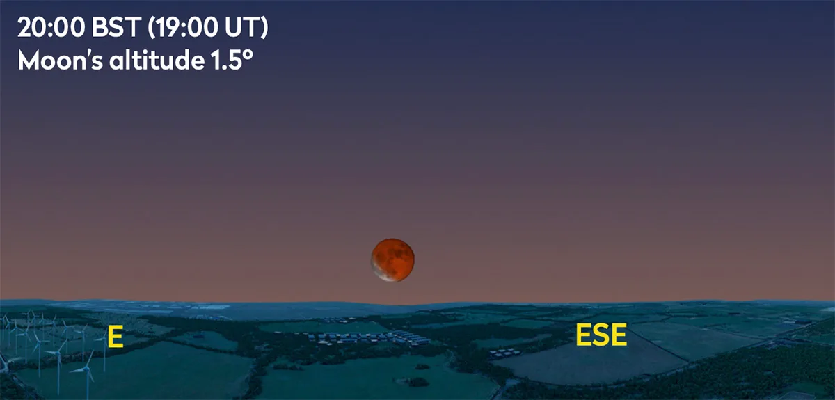 7 September 2025 lunar eclipse from UK, 20:00 BST
