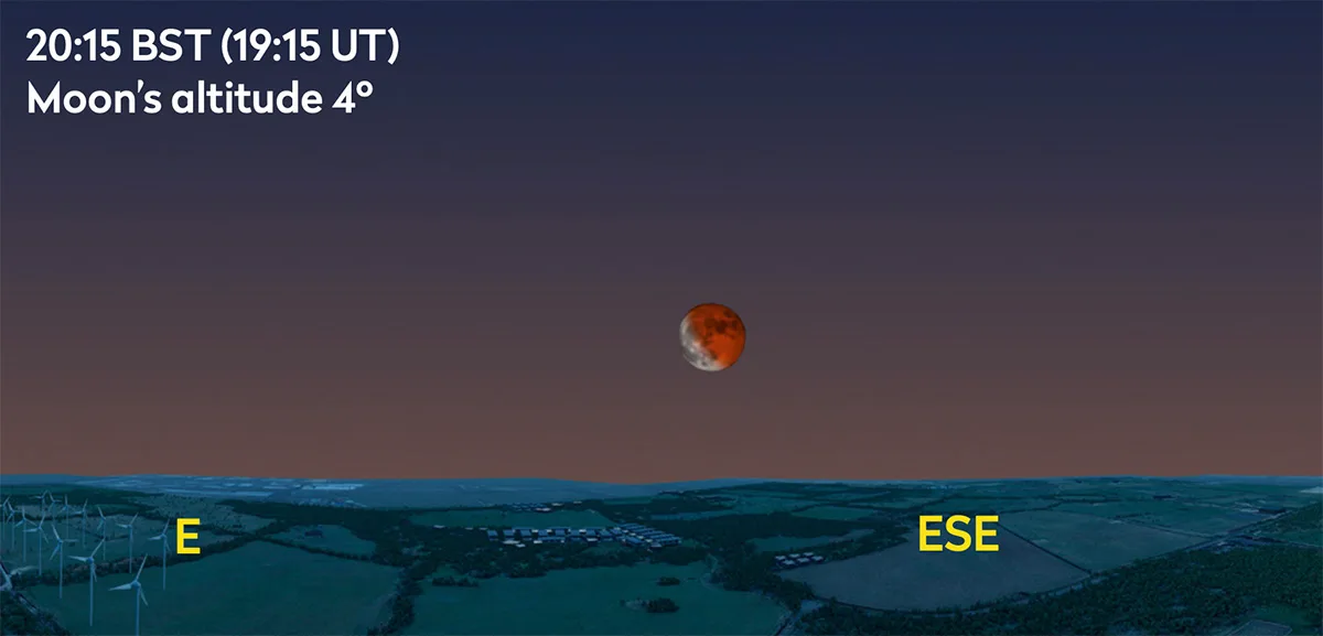 7 September 2025 lunar eclipse from UK, 20:15 BST
