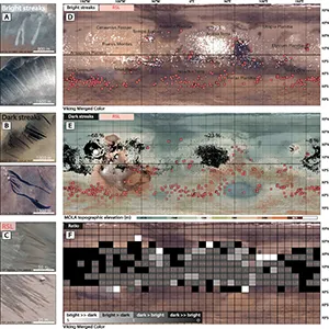 Global distribution of slope streaks and RSL on Mars. Credit: Nature