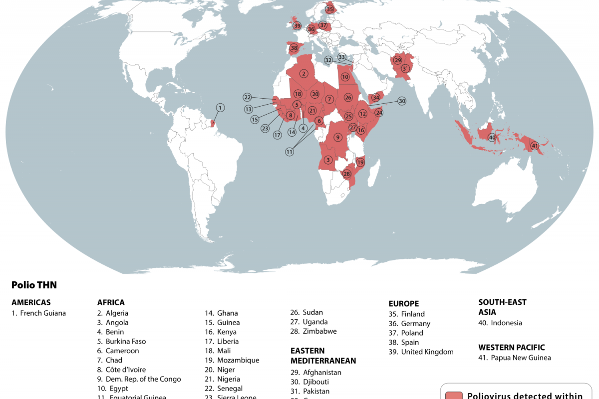 Polio Remains a Global Risk to International Travelers — Vax-Before-Travel