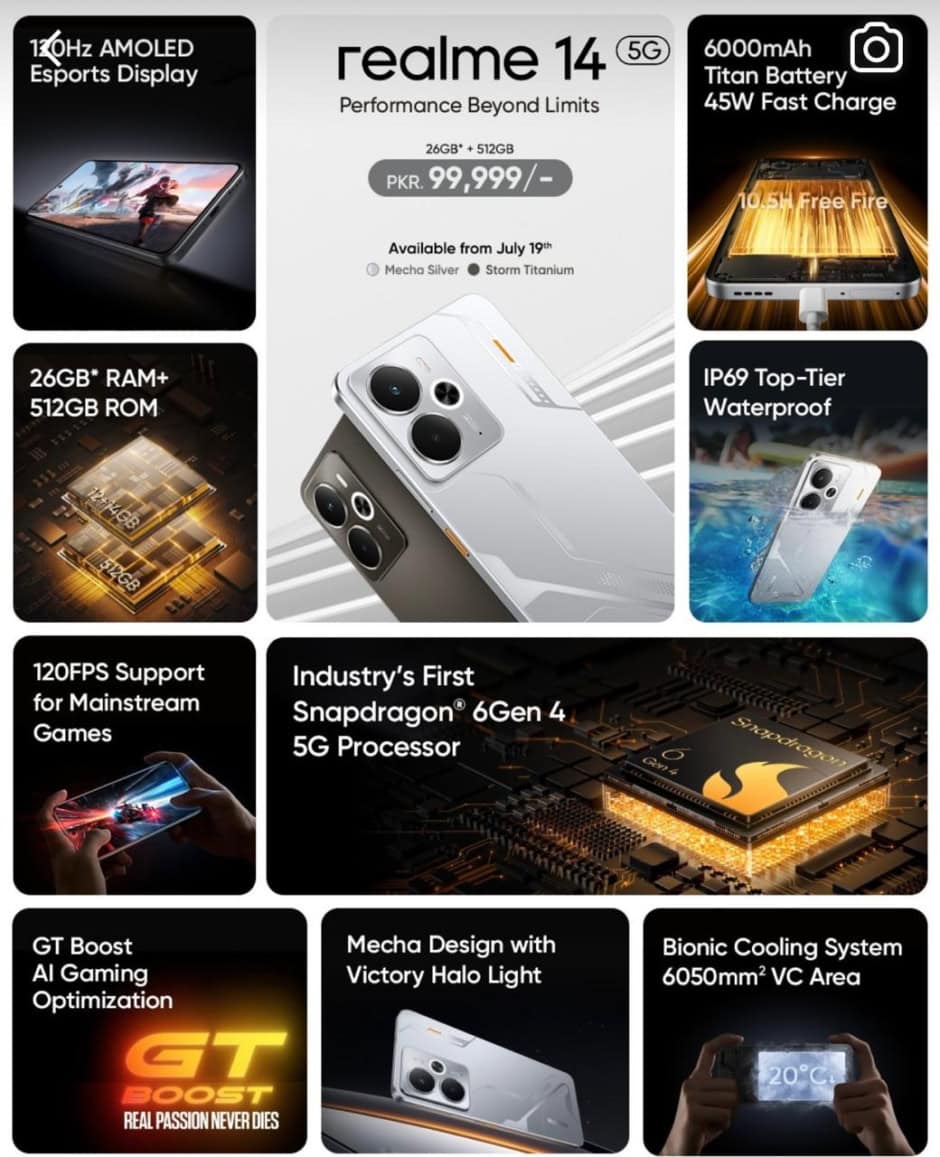 Realme 14 specs