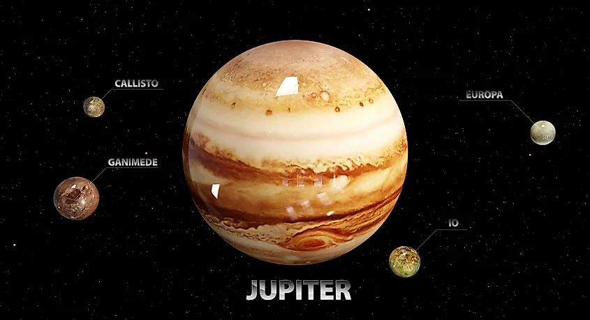 A Diagram Showing Jupiter and its Biggest Moons