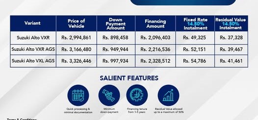 Suzuki Alto Installment Plans In Pakistan Starting At Rs37000 Per Month July 2025 