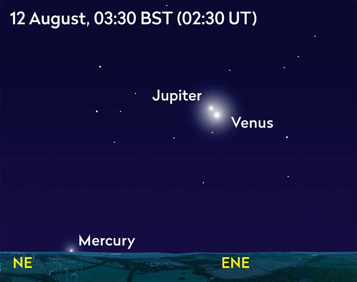 Venus and Jupiter as they'll appear on 12 August 2025. Credit: Pete Lawrence
