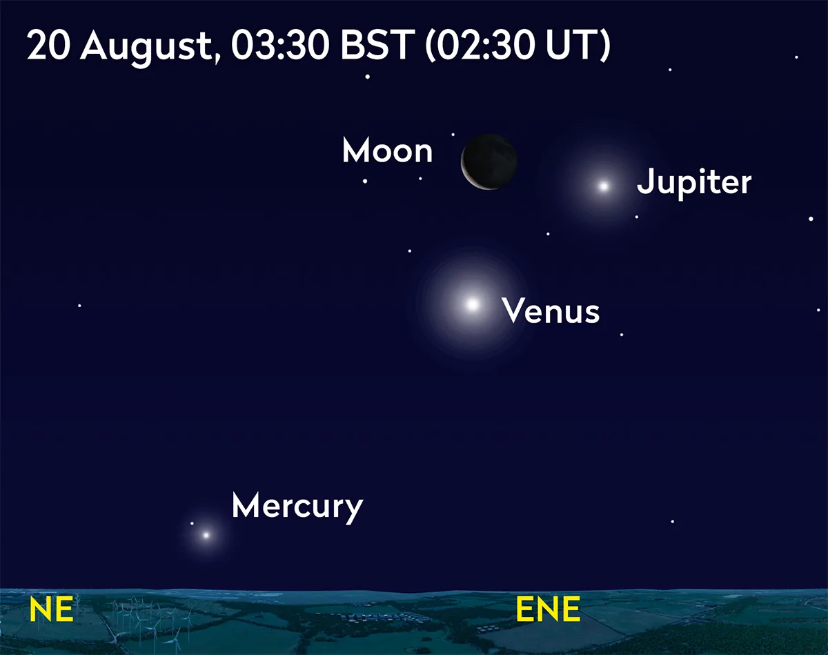 Venus and Jupiter as they'll appear on 20 August 2025. Credit: Pete Lawrence