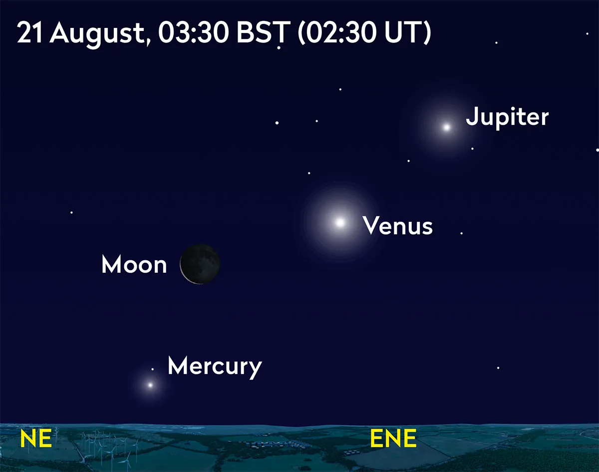 Venus and Jupiter as they'll appear on 21 August 2025. Credit: Pete Lawrence