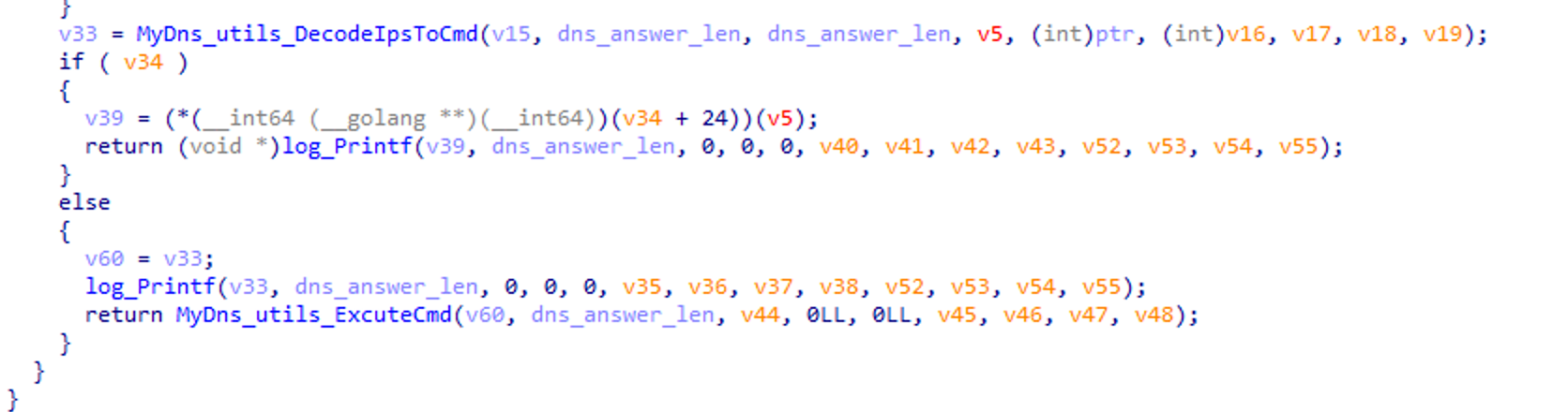 A screenshot displaying a segment of computer code written in C programming language, using functions and conditional statements.