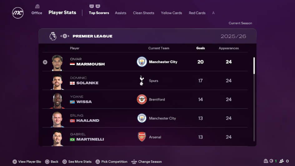 EA Sports FC 26