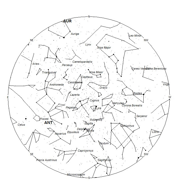Radiant Positions at 22:00 LST
