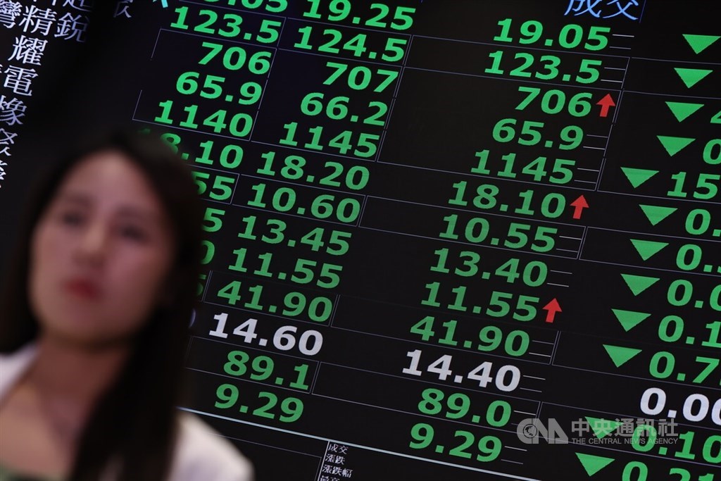 Taiwan shares end down after bad job data, market showing in U.S.