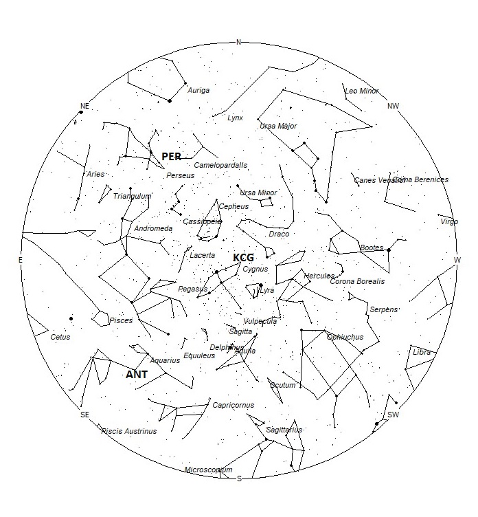 Radiant Positions at 23:00 LST