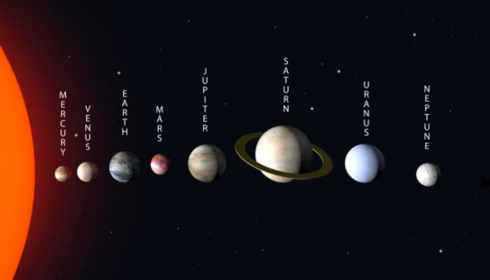See how to watch a rare six-planet parade that won’t happen again till 2028