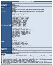 Motorola G06 (XT2535) listings