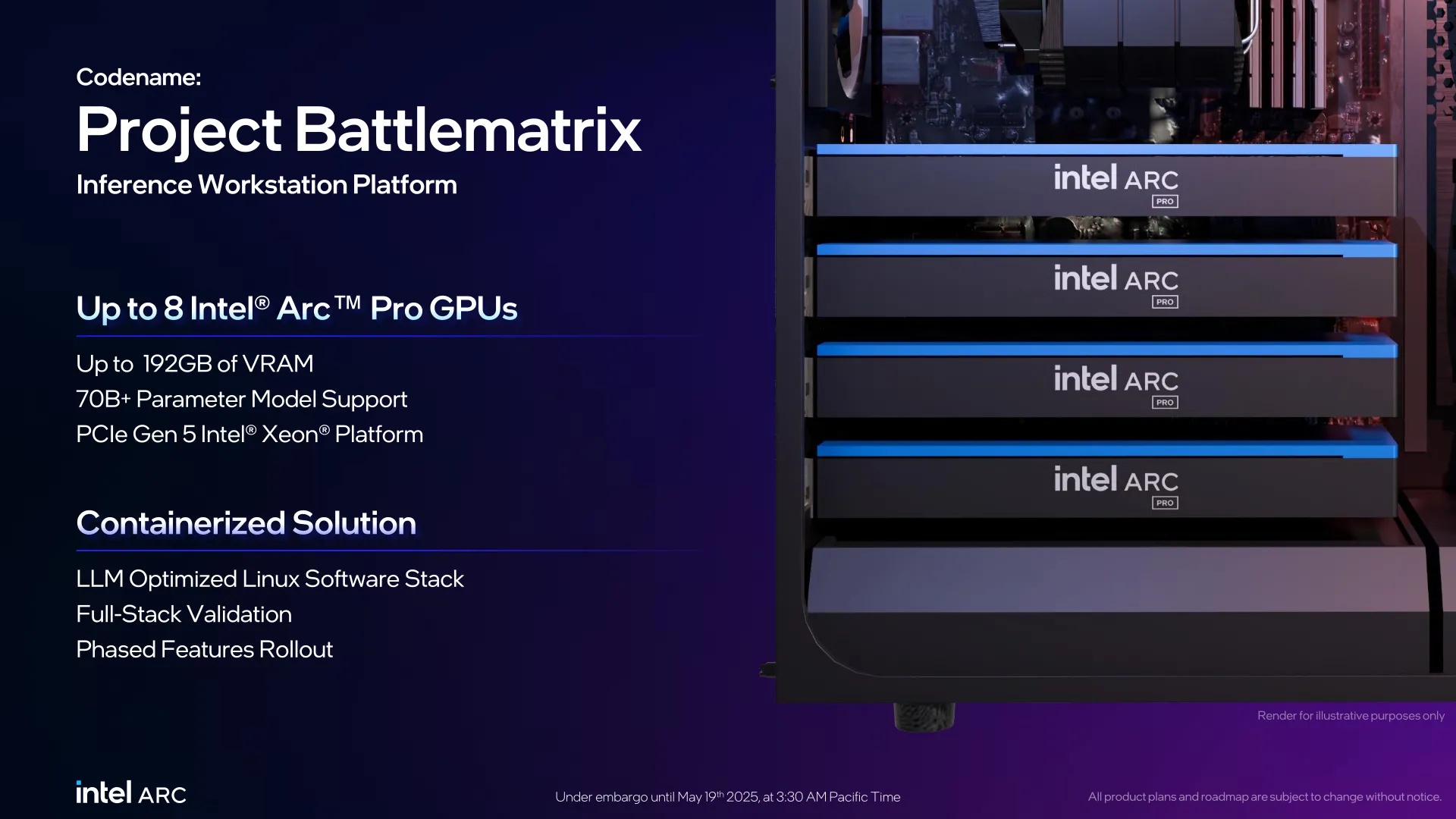 Intel Releases LLM-Scaler 1.0 As Part Of Project Battlematrix
