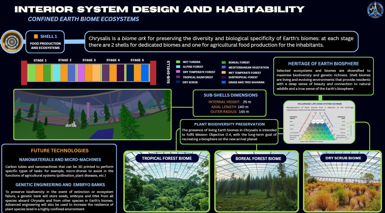 Photo: Chrysalis Via Project Hyperion Design Competition